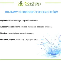 Objawy zaburzeń elektrolitów: Kiedy alarmuje ciało?