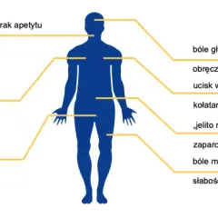 Czy lęk uogólniony jest uleczalny? Droga do remisji i spokoju
