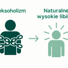 Jak rozpoznać nerwicę? Zrozum objawy i odzyskaj kontrolę