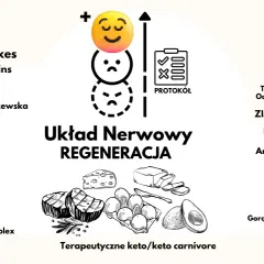 Sposoby na lęk: Oddech, dieta, terapia. Odzyskaj spokój!