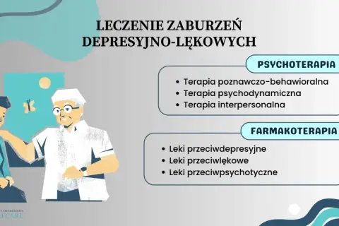 Smutek i lęk razem? Zaburzenia depresyjno-lękowe: objawy i leczenie