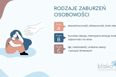 Objawy zaburzeń osobowości: Kiedy charakter staje się problemem?