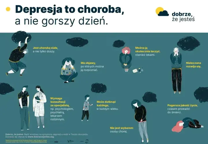 Nieleczona depresja objawy: choroba ciała, ma symptomy, wymaga konsultacji, może dotknąć każdego, pogarsza jakość życia.