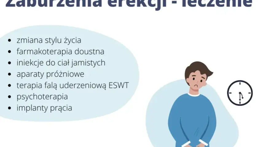 Zaburzenia erekcji: objawy. Czy to sygnał poważnej choroby?