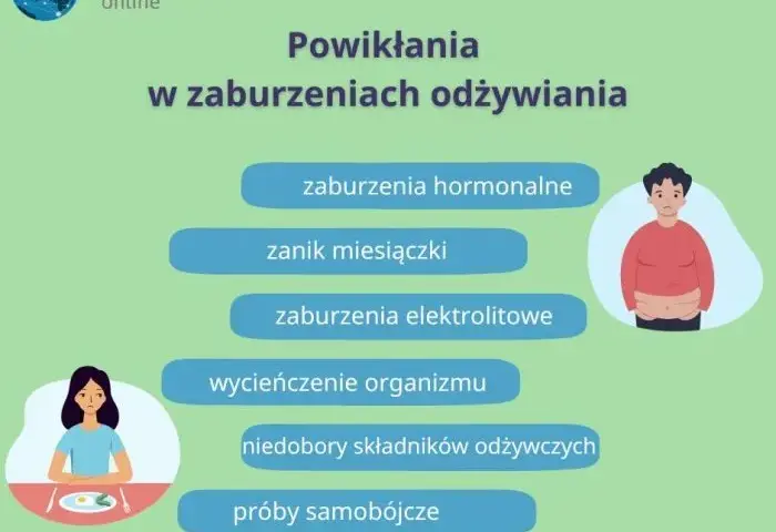 Jak wspierać bliskich z zaburzeniami odżywiania? Praktyczny poradnik.