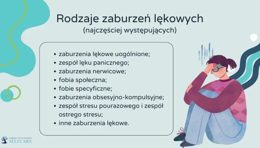 Fizyczne objawy lęku: Czy to nerwy, czy choroba?