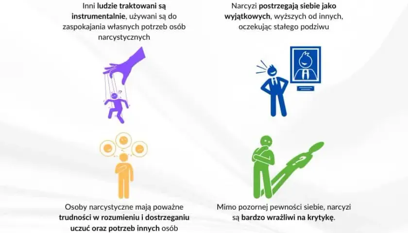 Narcyzm: Objawy NPD, typy i wpływ na relacje. Czy to Twój bliski?