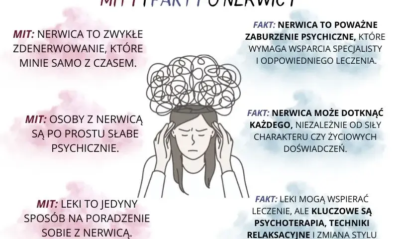 Objawy nerwicy: Czy to tylko stres? Rozpoznaj sygnały ciała i umysłu