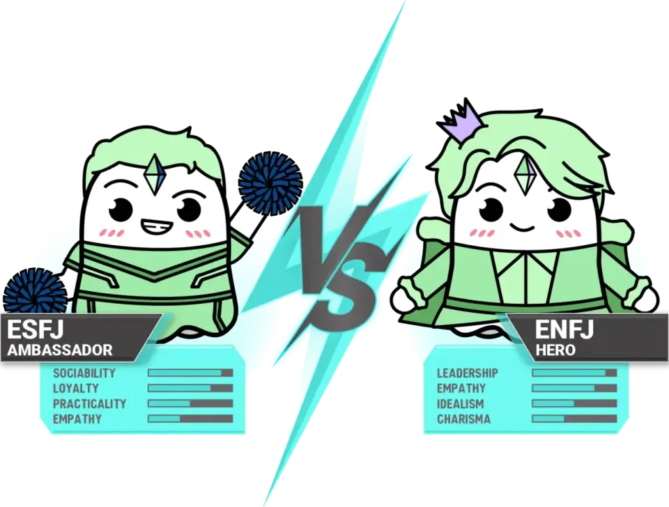 ESFJ - Kim jest naprawdę? Relacje, granice i rozwój.